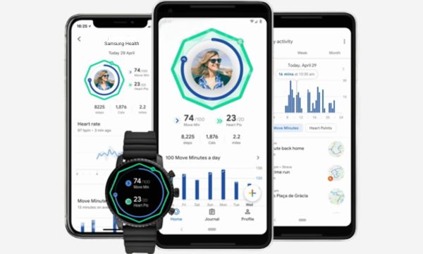 Monitoreo diario con la aplicación (Fuente: Google)