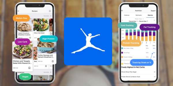 Aplicación MyFitnessPal